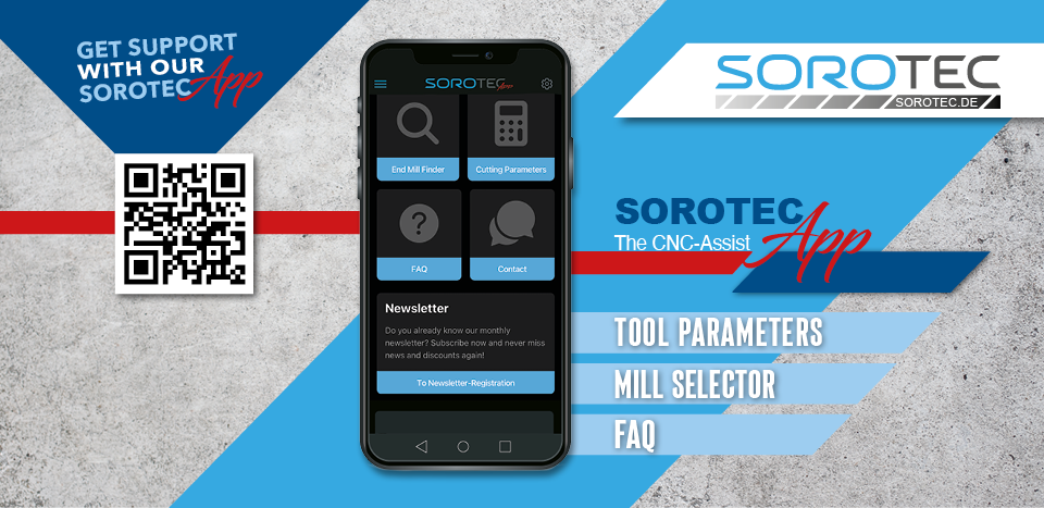 Sorotec App 