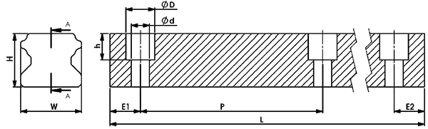 HGR Linearführung CNCMARKET HGR20 fester Ringschienen-Begrenzungsblock,4 Stück fester Ring HGR20 Schienenpositionierer 