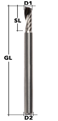 2-Flute flat