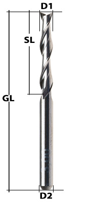 2-Flute