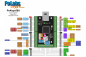Preview: PoKeys57UN USB-Modul no Terminals