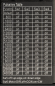 Preview: JMC Closed Loop Schrittmotor mit integrierter Endstufe - 3,5 Nm - NEMA 24