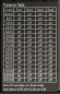 Preview: JMC Closed Loop Schrittmotor mit integriertem Treiber 3,5 Nm