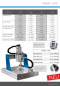 Preview: Parts set Hobby-Line 7545 Configurator
