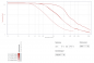 Preview: Stepping Motor 3 Nm 4.2 A Nanotec