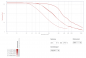 Preview: Schrittmotor 3 Nm 4,2 A Nanotec