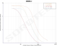 Preview: Stepping Motor 3 Nm 4.2 A DS