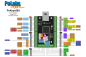 Preview: PoKeys57U USB-Modul