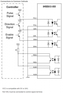 JMC Closed Loop Schrittmotor mit integriertem Treiber 3 Nm