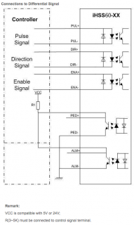 JMC Closed Loop Integrated Stepper Motor - 3 Nm - NEMA 24