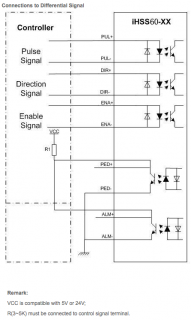 JMC Closed Loop Schrittmotor mit integriertem Treiber 3 Nm