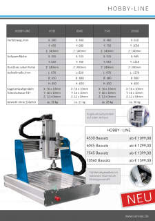 Parts set Hobby-Line 7545 Configurator