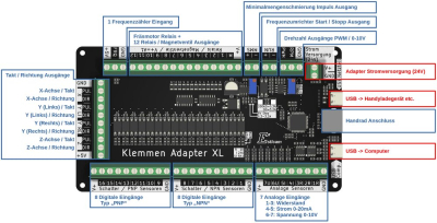 Estlcam socket adapter "XL"