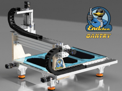 Das Endchen parts set configurator
