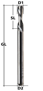 End Mill Double-Flute (Flat) Ø 1.5 mm downcut