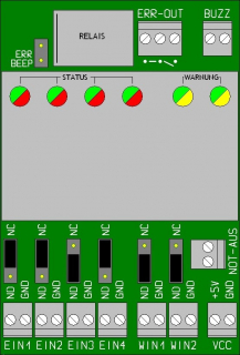 Status-Board SET für Fehlerauswertung