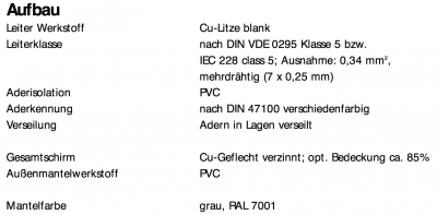 Control Cable 6 x 0.14 mm²