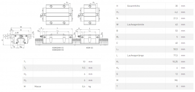 HIWIN Block HG HGW20CC-ZA-H