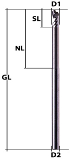 VHM Radiusfräser Z1 R 1,5 mm Ø 3 mm