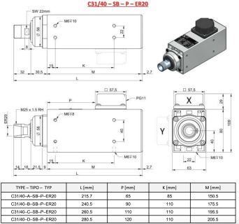 HF-Motor Teknomotor 0.73 kW | ER20 | 18,000 rpm | 230 V / 400 V | COM31400251