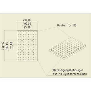 Stahl Gewinderasterplatte 3020