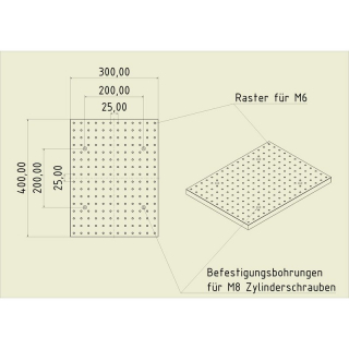 Thread grid plate 4030