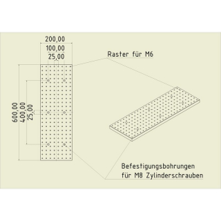 Stahl Gewinderasterplatte 6020