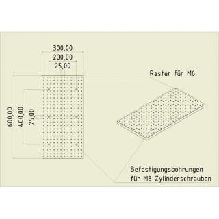 Stahl Gewinderasterplatte 6030