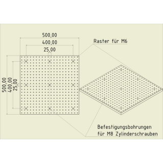 Stahl Gewinderasterplatte 5050