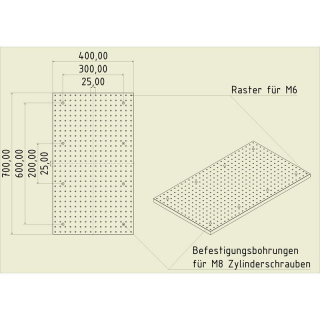 Stahl Gewinderasterplatte 7040