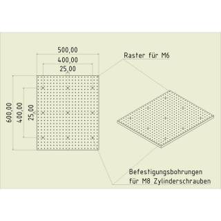Stahl Gewinderasterplatte 6050