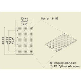 Stahl Gewinderasterplatte 8050