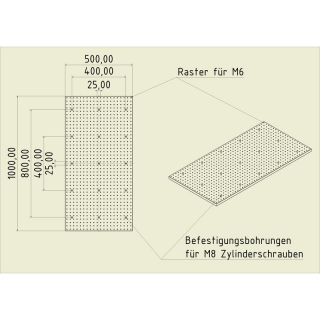 Stahl Gewinderasterplatte 10050