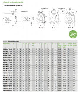 Ball screw spindle incl. nut 16 x 05 length: 1000 mm