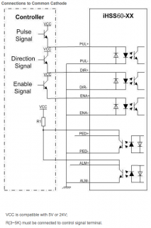 JMC Closed Loop Schrittmotor mit integrierter Endstufe - 0,48 Nm - NEMA 17