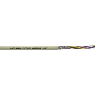 Control Cable UNITRONIC® LiYCY 2 x 0,5 mm²