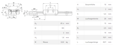 HIWIN mini guide MGN09CZ0HM