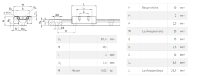 HIWIN Laufwagen MGN09CZ0HM