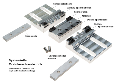 Modular Vise Side