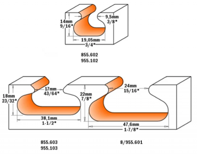 Griffleistenfräser Ø 47,6 mm, Schaft Ø 12,7 mm, Länge 66,6 mm