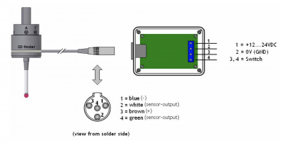 3D-Finder / 3D Measuring sensor "updated version"