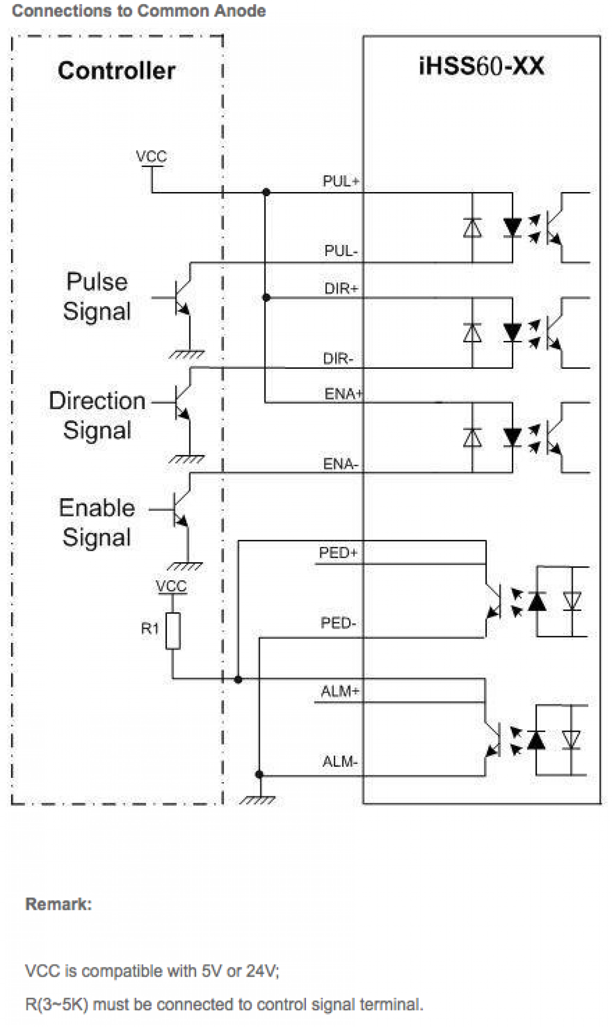 JMC Closed Loop Schrittmotor mit integriertem Treiber 3 Nm