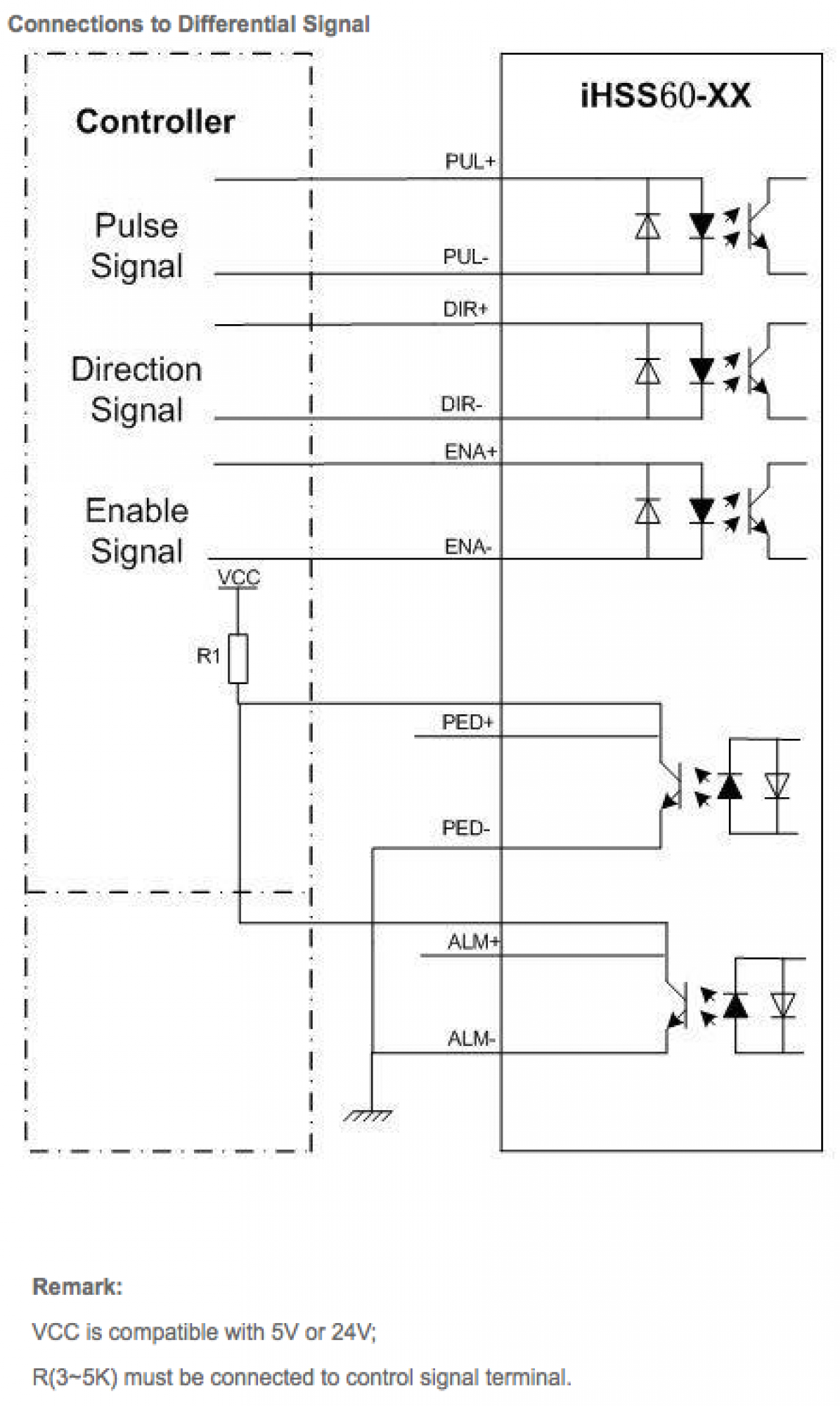 JMC Closed Loop Integrated Stepper Motor - 3 Nm - NEMA 24