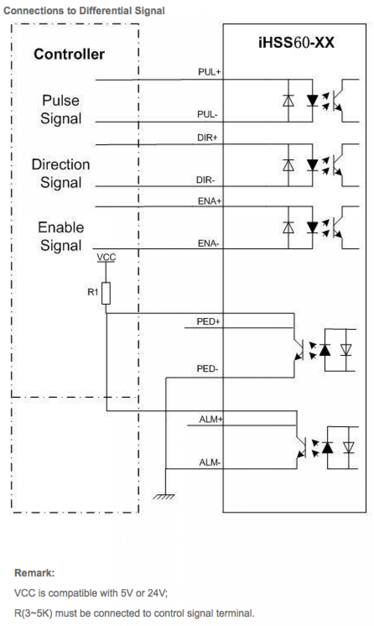 JMC Closed Loop Schrittmotor mit integriertem Treiber 3 Nm