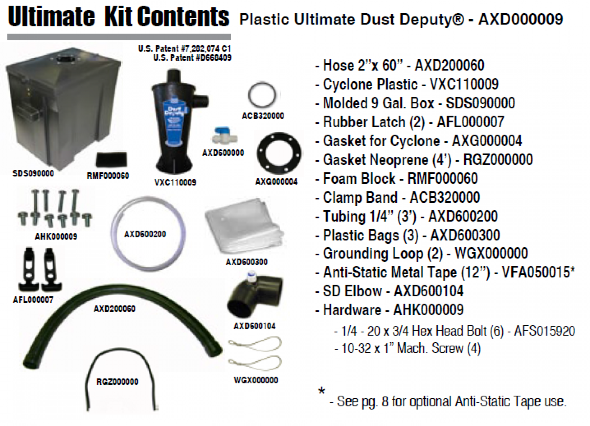 Ultimate Dust Deputy Festool