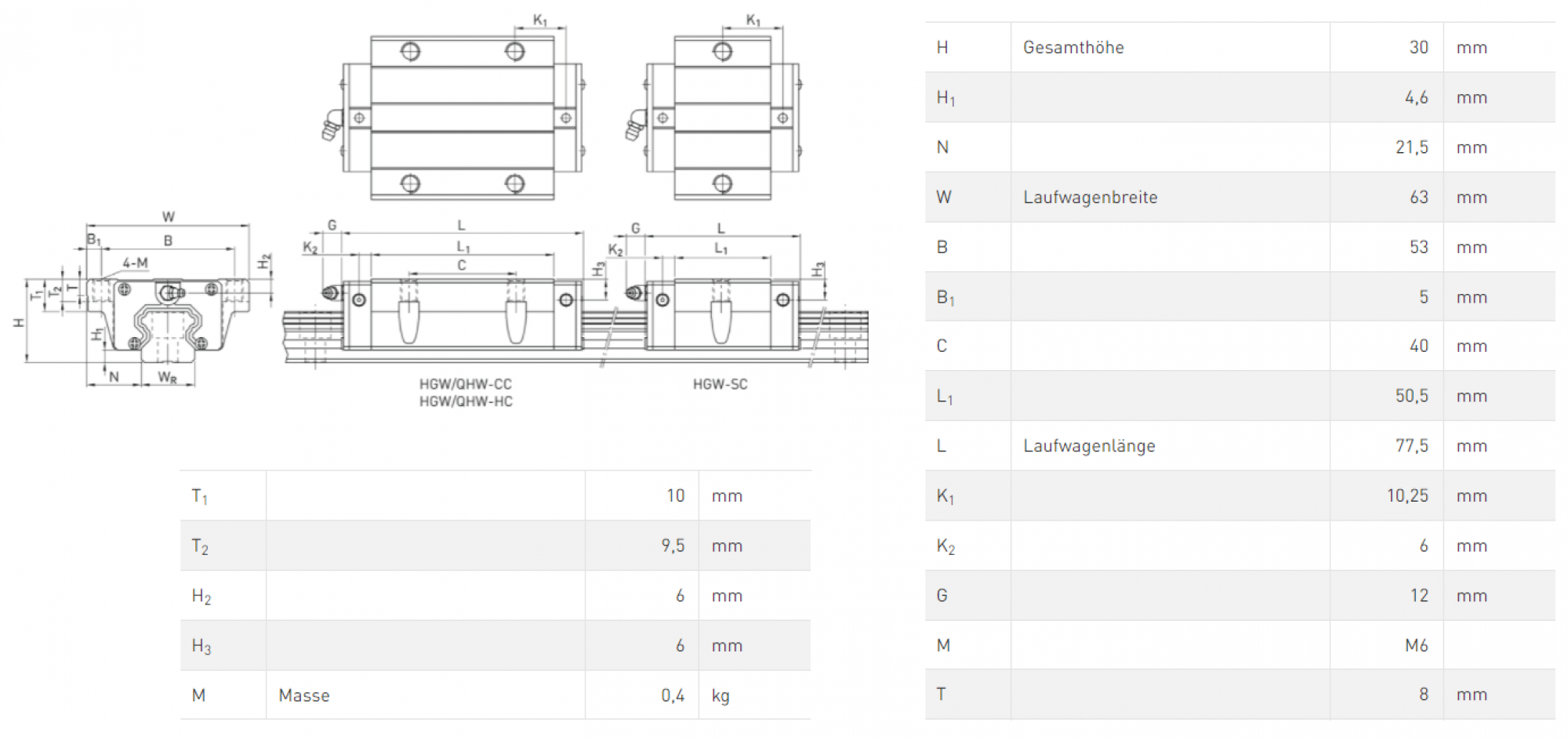 HIWIN Block HG HGW20CC-ZA-H