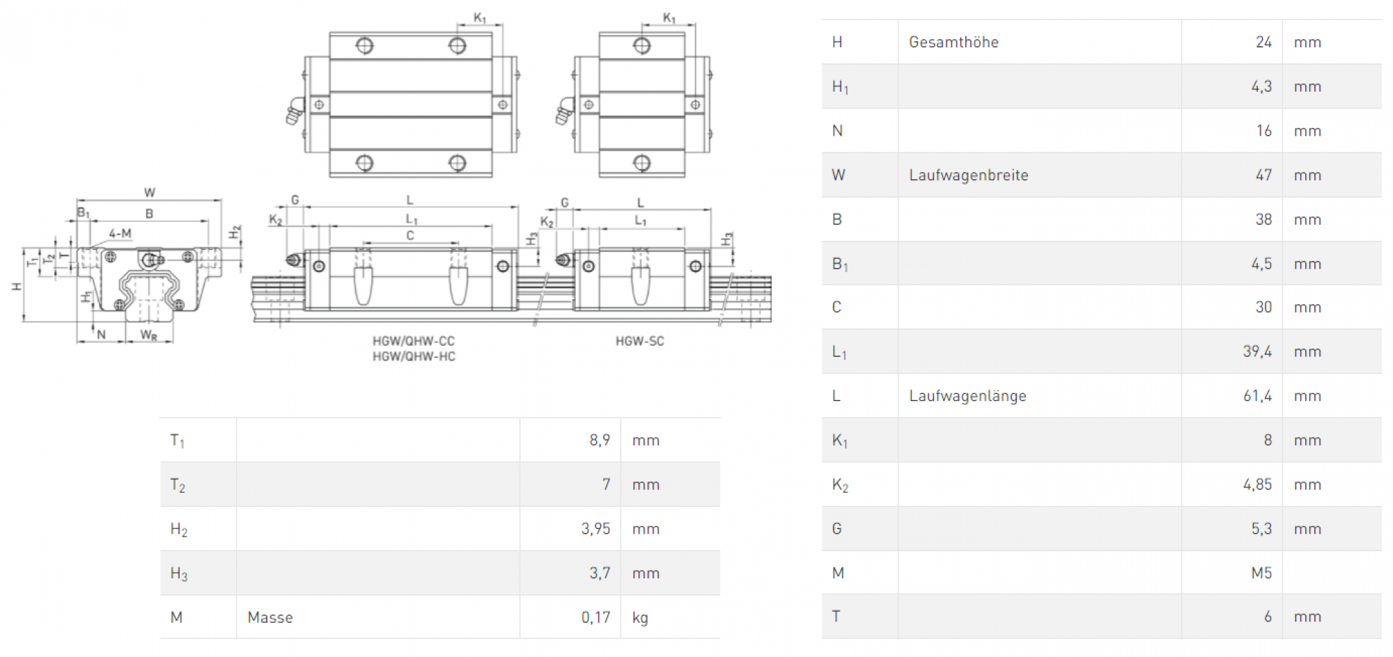 HIWIN Block HG HGW15CC-ZA-H