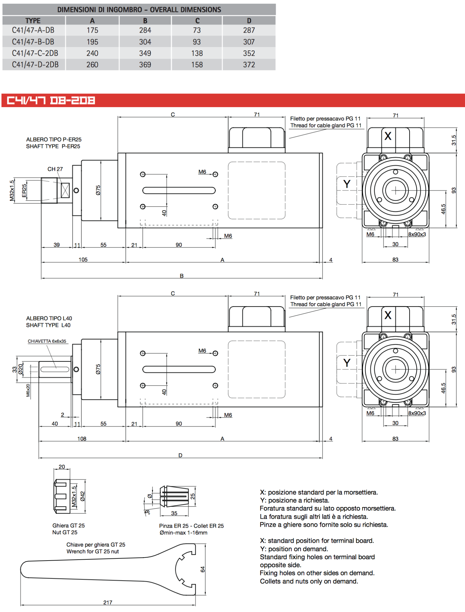 HF-Spindel Teknomotor 2 kW | ER25 | 24.000 U/min | 230 V / 400 V | COM41470329