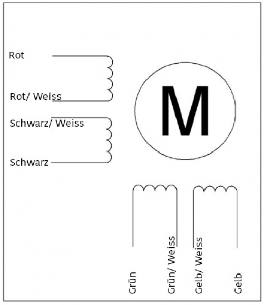 Drehachse Roundino 120, ohne Backenfutter