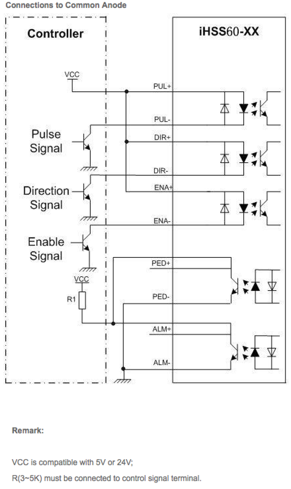 JMC Closed Loop Schrittmotor mit integrierter Endstufe - 0,48 Nm - NEMA 17